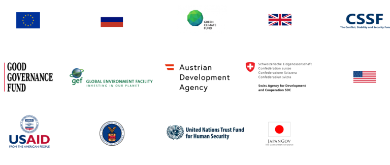 Key Development Partners 2023